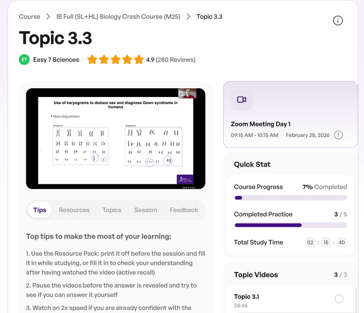 Crash course dashboard preview